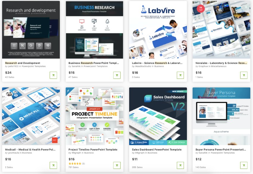 18 Best Research PowerPoint Presentation Templates 2023 